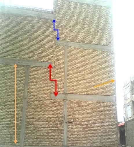 عکس بالایی