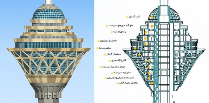 عکس بالایی